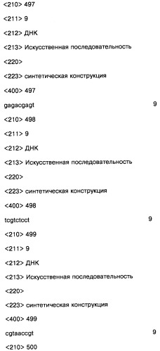 Соединение, содержащее кодирующий олигонуклеотид, способ его получения, библиотека соединений, способ ее получения, способ идентификации соединения, связывающегося с биологической мишенью (варианты) (патент 2459869)