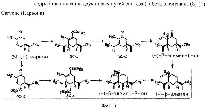 Синтез и применение (-)-бета-элемена и (-)-бета-элеменала (патент 2445305)
