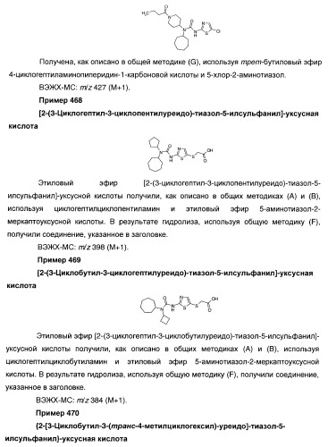 Гетероароматические производные мочевины и их применение в качестве активаторов глюкокиназы (патент 2386622)