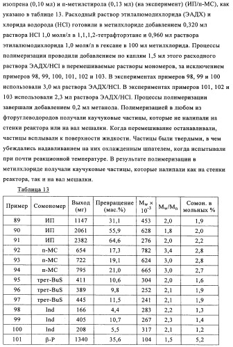 Сополимеры с новыми распределениями последовательностей (патент 2349607)