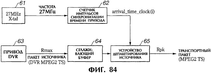 Способ и устройство обработки информации, программа и носитель записи (патент 2314653)