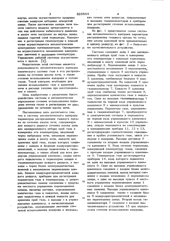 Система автоматического контроляпараметров газораспределения по радиусу колошника доменной печи101изобретение относится к металлургии черных и цветных металлов и может быть использовано в системах, управляемых вычислительными устройствами, прецназ— наченными цля автоматического контроля газораспределения по радиусу колошника доменных печей.известно устройство для автоматического отбора проб газа по радиусу домен?-- ной печи и их анализа, содержащее зонд, предназначенный для отбора проб газа, механизм перемещения этого зонда во внутрь шахты печи, гибкий шпанг для передачи проб газа к коллектору. устройство работает периодически. каждые два часа зонд вводится в печь по радиусу колошника для последовательного отбора .проб газа в нескольких точках радиуса. первая проба отбирается из центра печи, а последняя с периферии. пробы газа, отобранные из шахты, передаются через гибкий шланг и систему трубопроводов на анализ fl].20недостаток этого устройства — невозможность ввода зонда в печь и отбора проб газа автоматически по нужной прог— .рамме.известна также система, предназначенная для контроля распределения газового потока в доменной печи. эта система содержит амбразуру и зонд для одновременного отбора проб газа по радиусу доменной печи и измерения его температуры при помощи термопары, трубу для отбора и передачи проб газа на анализ, механизм перемещения зонда во внутрь шахты печи, пульт местного управления механизма перемещения зонда, воздухораспределитель, емкости для хранения проб газа, газоанализатор, управляющий комплекс с мнемосхемой и пультом управления н прибор для регистрации параметров газа н температуры. зондс термопарой и трубой для отбора проб газа вводится в шахту доменной печи до центра с последующим выводом и остановками в заданных точках радиуса. при продвижении зонда во (патент 825644)