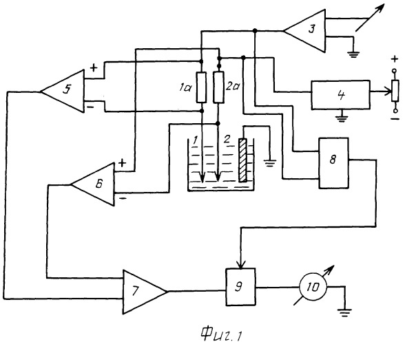 Способ дифференциальной вольтамперометрии водных растворов и устройство, его реализующее (патент 2362156)