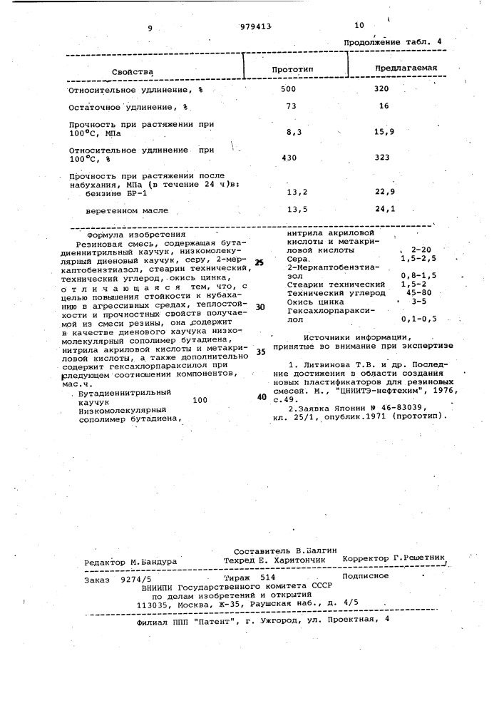 Резиновая смесь (патент 979413)