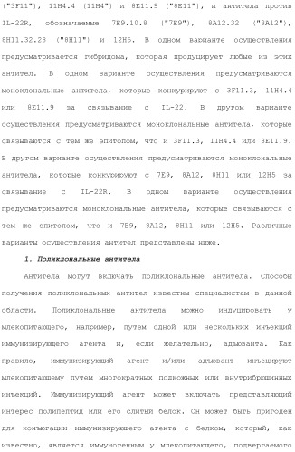 Применение противомикробного полипептида для лечения микробных нарушений (патент 2503460)