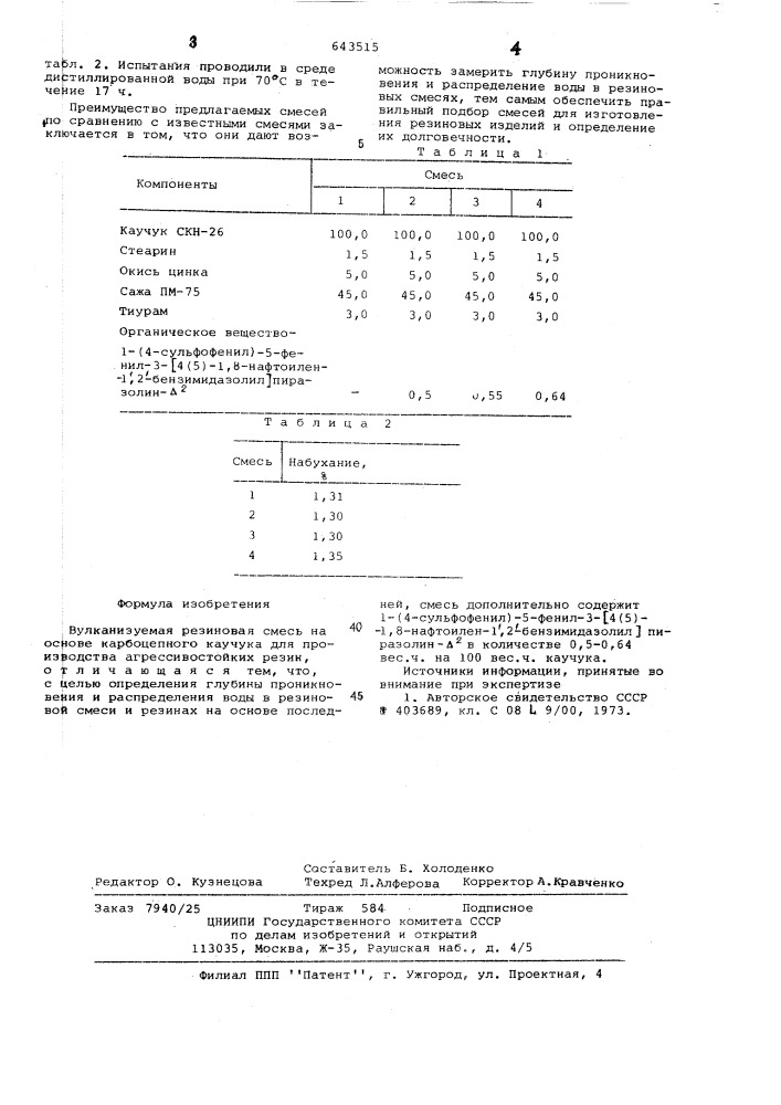 Вулканизируемая резиновая смесь на основе карбоцепного каучука (патент 643515)