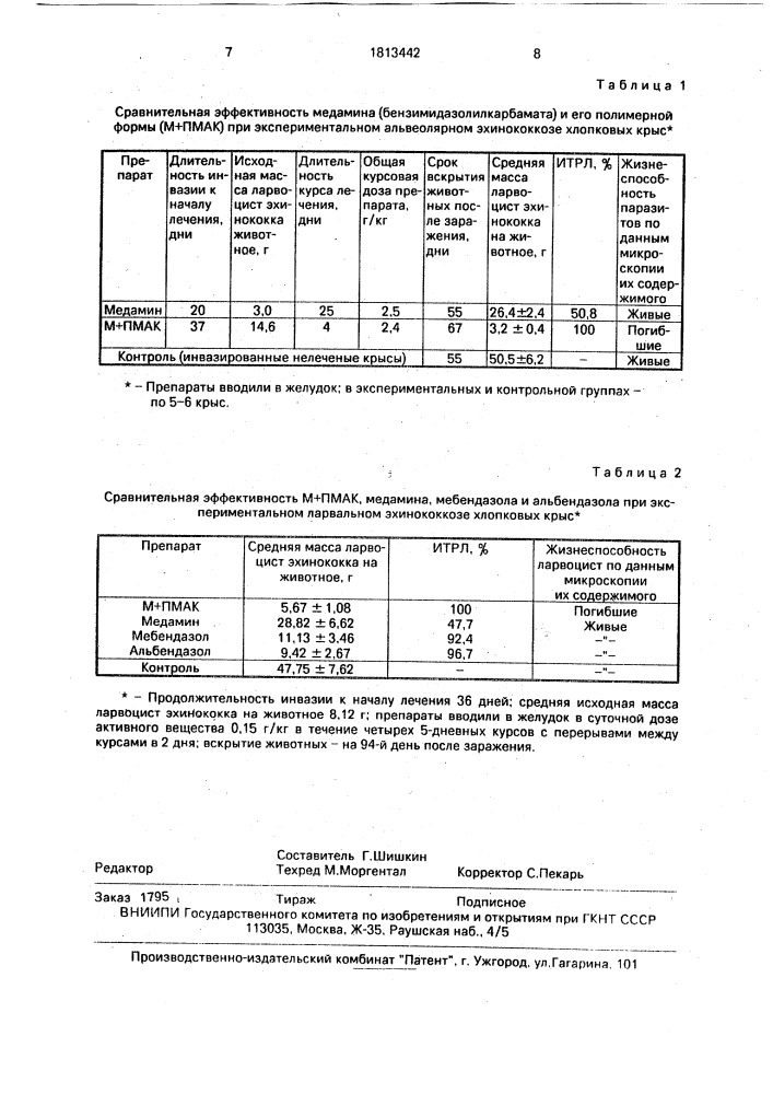 Средство для подавления развития ларвального эхинококка у животных (патент 1813442)