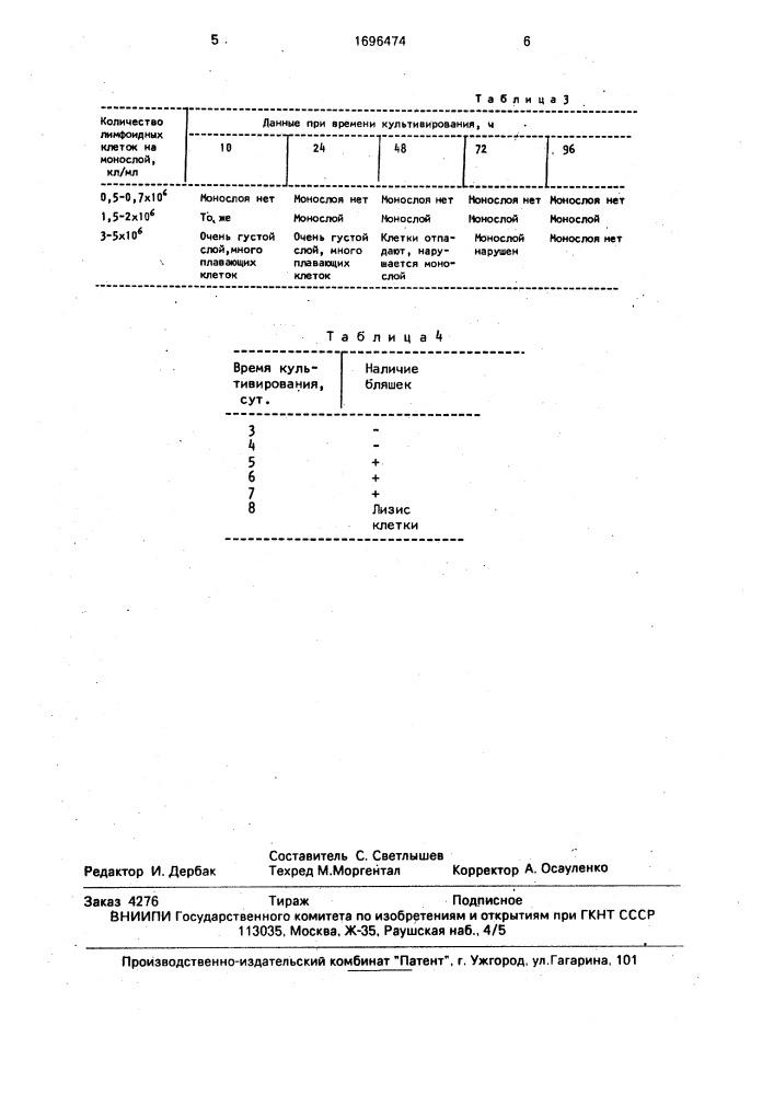 Способ титрования вируса иммунодифицита человека (патент 1696474)