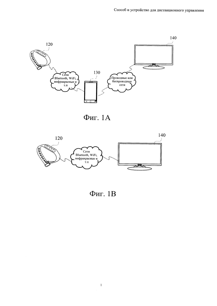 Способ и устройство для дистанционного управления (патент 2644057)