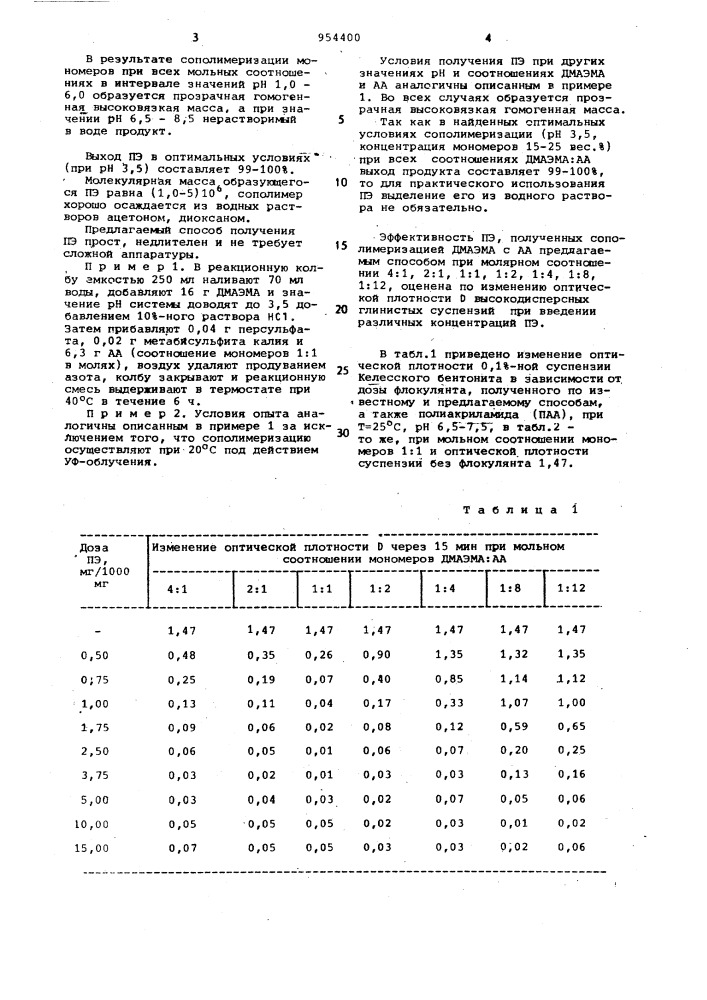 Способ получения полиэлектролита (патент 954400)