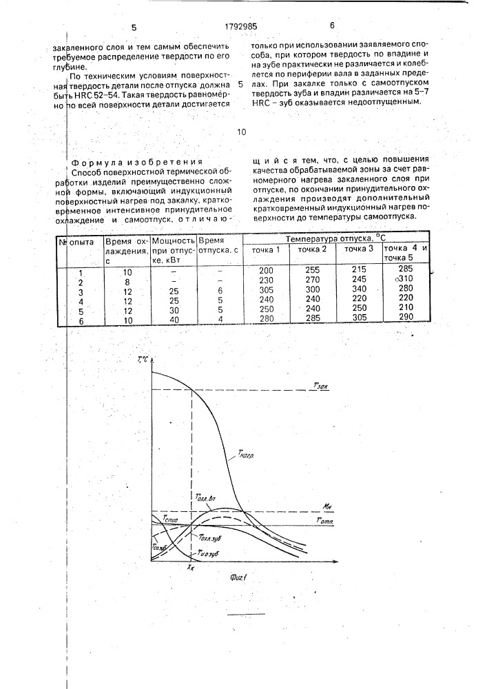 Способ поверхностной термической обработки изделий (патент 1792985)