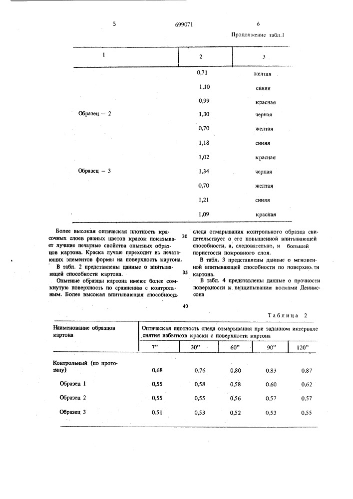 Состав для мелования коробочного картона (патент 699071)