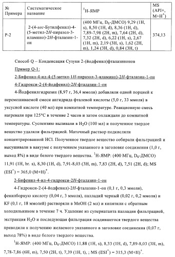 Новые производные фталазинона в качестве ингибиторов киназы аврора-а (патент 2397166)