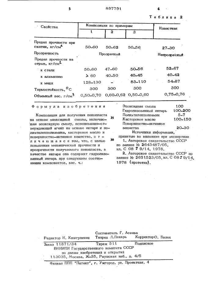 Композиция для получения пенопласта (патент 897791)