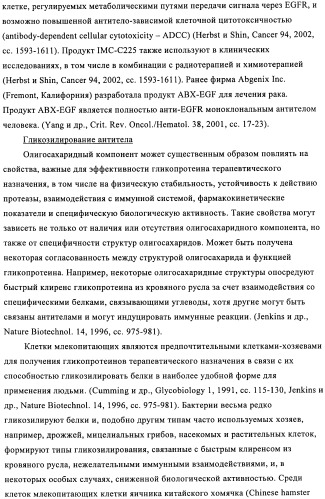 Антигенсвязывающие молекулы, которые связывают рецептор эпидермального фактора роста (egfr), кодирующие их векторы и их применение (патент 2457219)