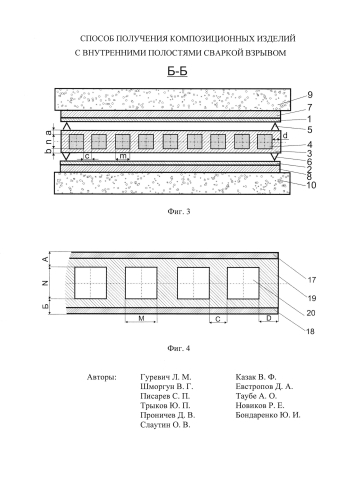 Способ получения композиционных изделий с внутренними полостями сваркой взрывом (патент 2574179)