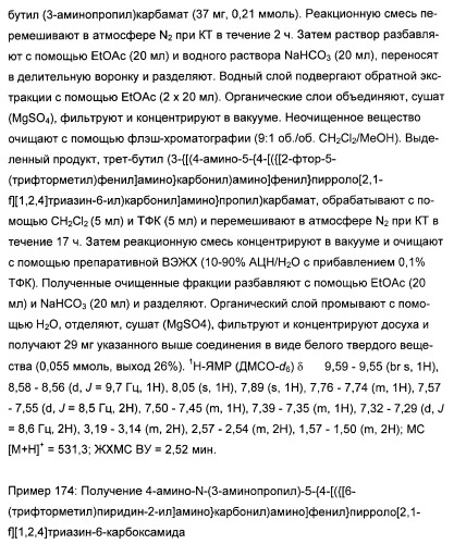 Производные пирролотриазина, применимые для лечения гиперпролиферативных нарушений и заболеваний, связанных с ангиогенезом (патент 2401269)