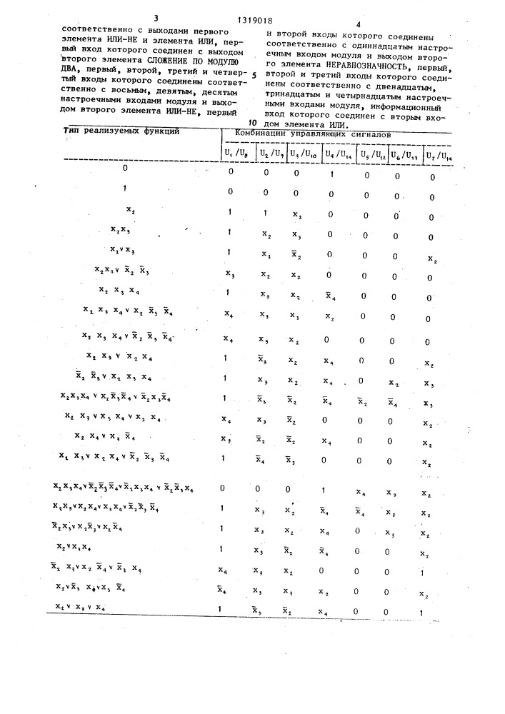 Универсальный логический модуль (патент 1319018)