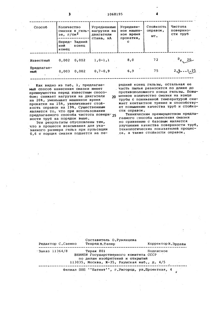 Способ нанесения смазки на внутреннюю поверхность длинномерных полых заготовок (патент 1068195)