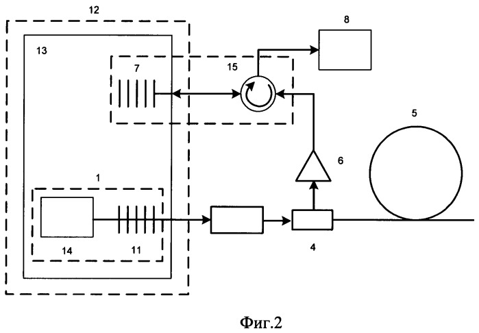 Устройство для мониторинга виброакустической характеристики протяженного объекта (патент 2516346)