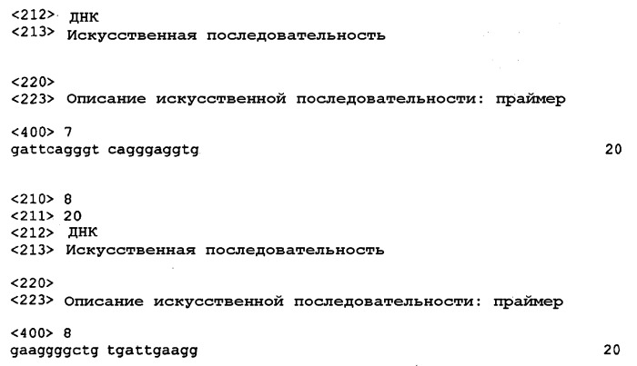 Способ диагностики заболеваний путем скрининга тканей, крови или жидкостей организма животных или человека на предмет обнаружения нефизиологических уровней гепсидина и его терапевтическое применение (патент 2359268)