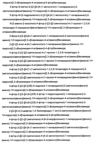 Производные 2-[(2-(фениламино)-1н-пирроло[2,3-d]пиримидин-4-ил)амино]бензамида в качестве ингибиторов igf-1r для лечения рака (патент 2472797)