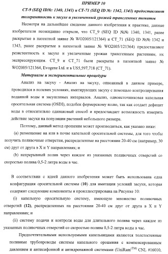 Изолированные полипептиды, кодирующие их полинуклеотиды, экспрессирующие их трансгенные растения и способы их использования (патент 2425151)