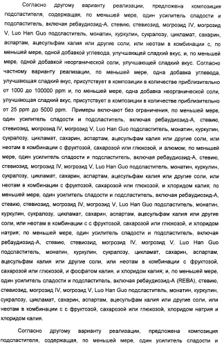 Композиции подсластителя, обладающие повышенной степенью сладости и улучшенными временными и/или вкусовыми характеристиками (патент 2459435)