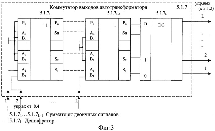 Устройство для многократного использования приемных антенн (патент 2355078)