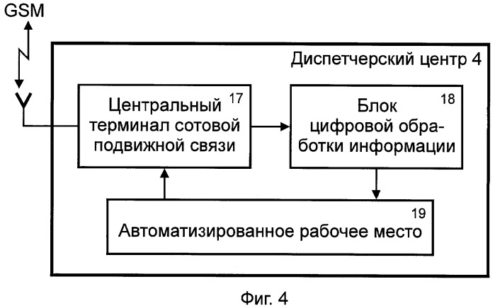 Система охраны и поиска угнанных транспортных средств (патент 2349962)