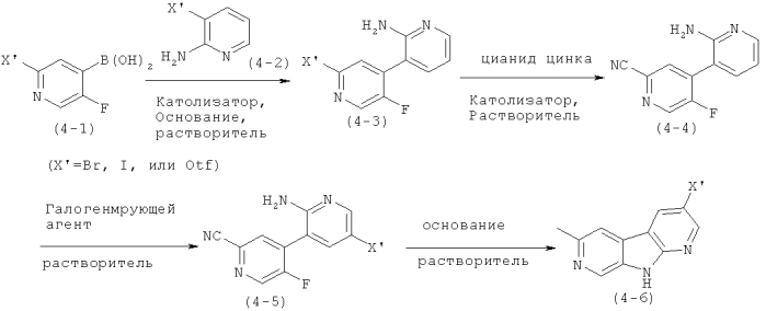 Производные 6-карбонитрил дипиридопирролы и их применение при лечении рака (патент 2575635)