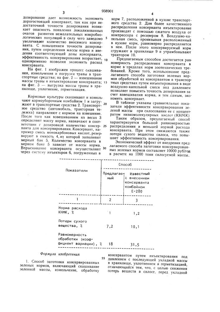 Способ заготовки консервированных зеленых кормов (патент 938901)