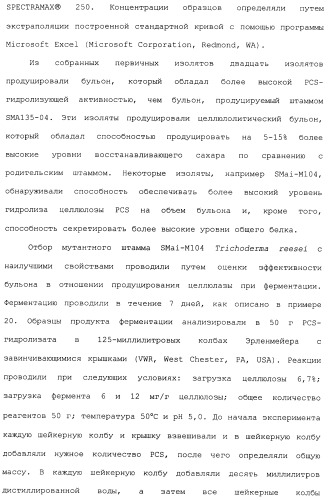 Клетка-хозяин trichoderma reesei для получения целлюлолитической белковой композиции, целлюлолитическая белковая композиция, способы ее получения и применения (патент 2494146)