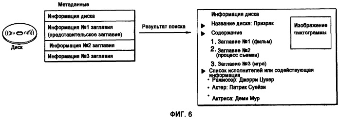 Устройство для воспроизведения ав данных с носителя (патент 2466470)