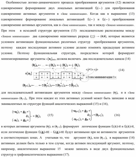 Способ формирования преобразованных аргументов аналоговых сигналов (0j)i и (0j+1)i сквозного параллельного переноса f(  ) для преобразования позиционно-знаковых аргументов аналоговых сигналов &#177;[nj]f(+/-) в условной &quot;i&quot; зоне минимизации и функциональная структура для его реализации (варианты) (патент 2420868)