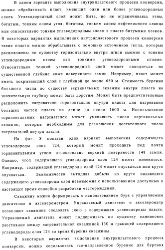 Формирование отверстий в содержащем углеводороды пласте с использованием магнитного слежения (патент 2310890)