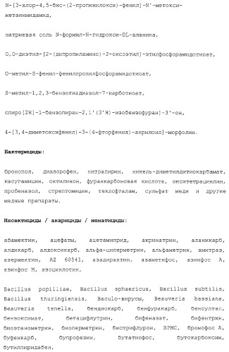 Пиразолопиримидины и средство, обладающее фунгицидной и бактерицидной активностью для борьбы с вредными организмами, на их основе (патент 2331643)