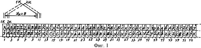 Двухобмоточный статор с m=3-фазными 2p1=10&#183;k- и 2р2=12&#183;k-полюсными петлевыми обмотками при z=108&#183;k пазах (патент 2362255)