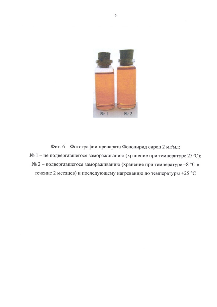 Жидкая лекарственная форма фенспирида и способ ее получения (патент 2607965)