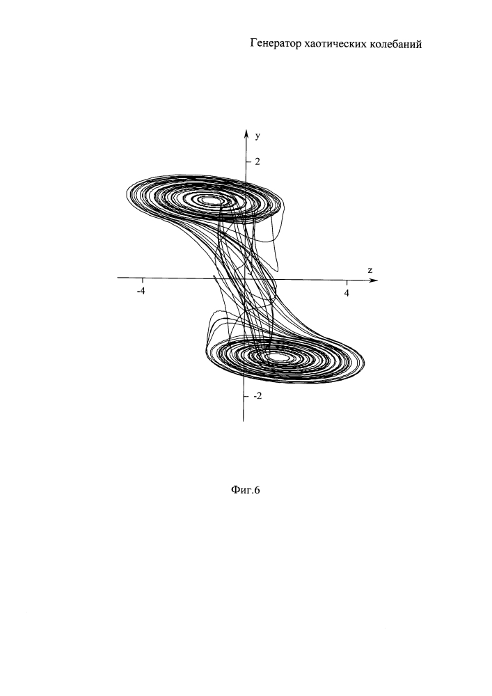 Генератор хаотических колебаний (патент 2625520)