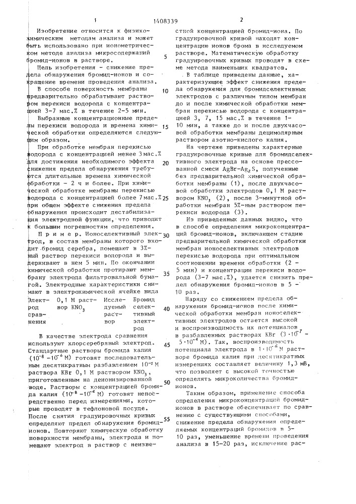 Способ определения микроконцентраций бромид-ионов в растворе (патент 1408339)