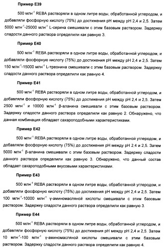 Композиции натурального интенсивного подсластителя с улучшенным временным параметром и(или) корригирующим параметром, способы их приготовления и их применения (патент 2459434)