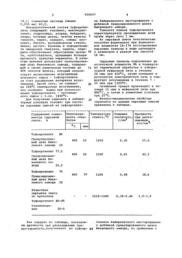 Сырьевая смесь для изготовления керамзита (патент 950697)