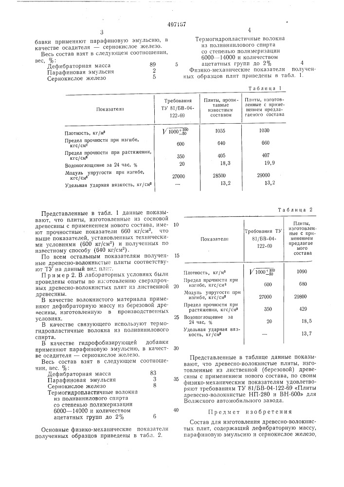 Состав для изготовления древесно-волокнистыхплит (патент 497167)