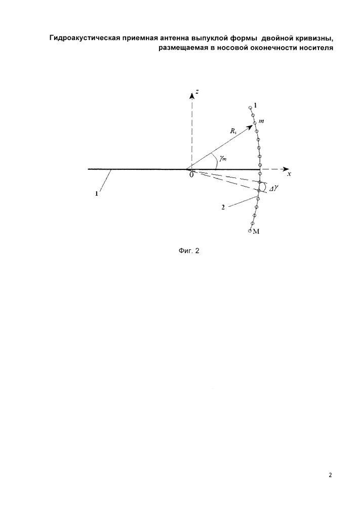 Гидроакустическая приемная многоэлементная антенна выпуклой формы двойной кривизны, размещаемая в носовой оконечности носителя (патент 2626072)