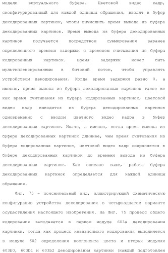Устройство кодирования изображения и устройство декодирования изображения (патент 2430486)