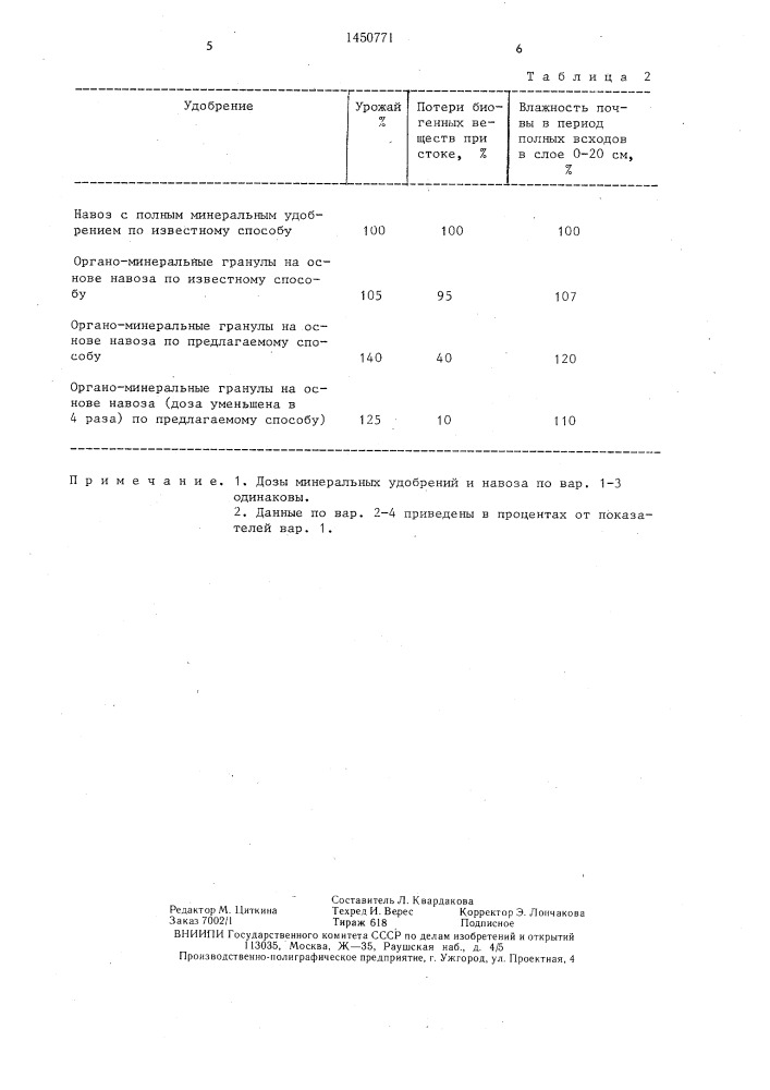 Способ высева семян и внесения органических удобрений (патент 1450771)