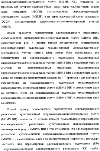 Способ передачи управляющего сигнала для данных мультимедийных широковещательных/многоадресных услуг (mbms) в системе беспроводной подвижной связи (патент 2307467)