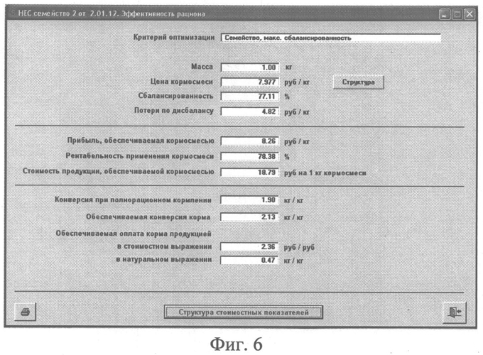 Устройство составления по различным критериям оптимизации близкого к экономически наилучшему кормового рациона и приготовления близкой к экономически наилучшей кормовой смеси при программируемом росте животных и птицы с учетом функций потерь их продуктивности (патент 2552966)