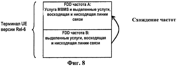 Сдвоенный приемник для мультимедийного широковещательного/многоадресного обслуживания &quot;mbms&quot; (патент 2451426)